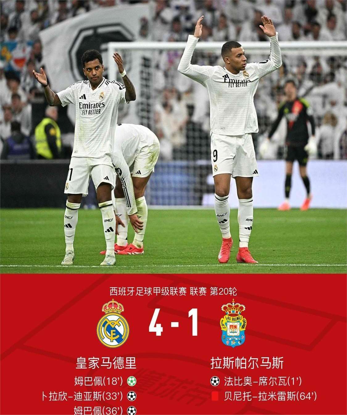 皇马碾压葡萄牙，格列兹曼统治全场