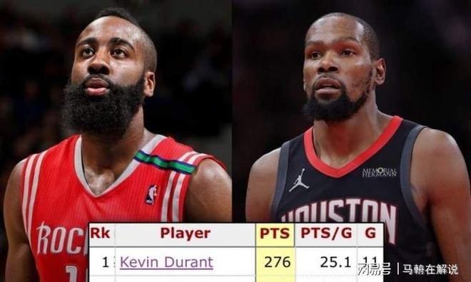 湖人B队力克希腊男篮，杜兰特关键制胜